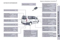 Страница 247