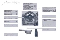 Страница 248