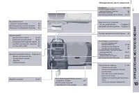 Страница 249
