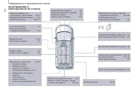 Страница 250