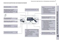 Страница 251
