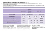 Страница 112