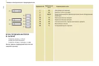 Страница 146