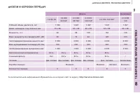 Страница 157