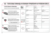 Страница 166