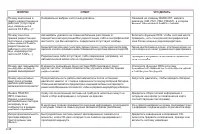 Страница 206