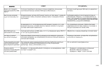 Страница 207