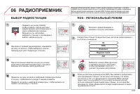 Страница 225