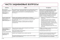 Страница 264