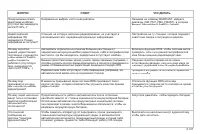 Страница 265