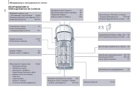 Страница 270