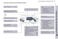 Страница 271