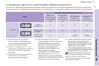 Страница 105