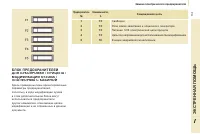 Страница 141