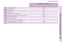 Страница 151