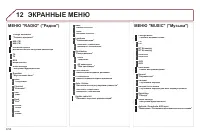 Страница 208