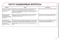 Страница 215