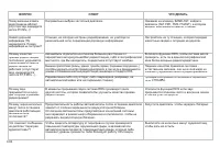 Страница 238