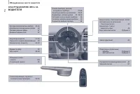 Страница 240