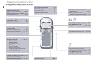 Страница 242