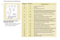 Страница 134
