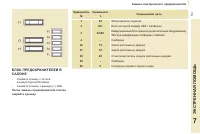 Страница 135