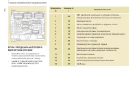 Страница 136
