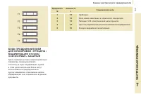 Страница 137