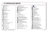 Страница 195