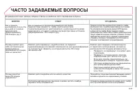 Страница 197