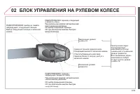 Страница 203