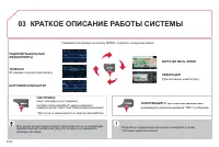 Страница 204