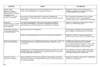 Страница 232