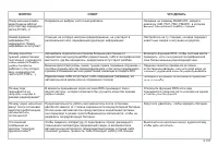 Страница 257