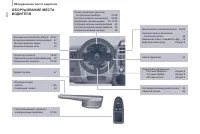 Страница 260
