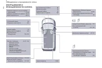 Страница 262