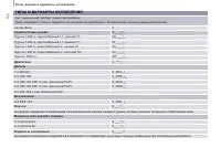 Страница 264