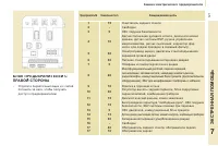 Страница 129
