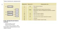 Страница 130