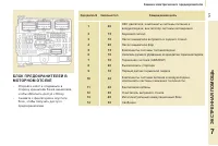 Страница 131