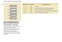 Страница 132