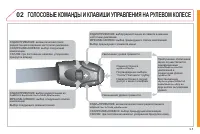 Страница 149
