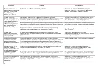 Страница 190