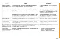 Страница 191