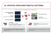 Страница 196