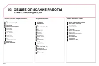 Страница 198