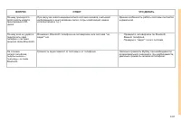 Страница 225