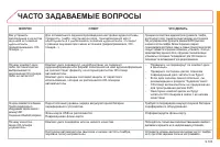 Страница 247