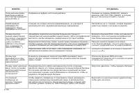 Страница 248