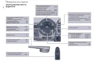 Страница 250